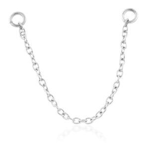 Chain for Fools