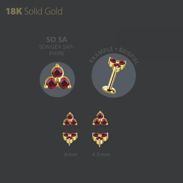 Songea Triad