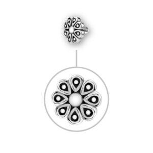 Bloomcore